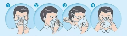 How Head Mask How to choose and wear face mask - Hunan Grand Packaging Machinery Co.,Ltd